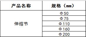 pvc伸縮節(jié).jpg