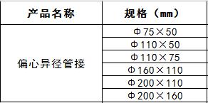 pvc偏心異徑管接.jpg