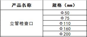 pvc立管檢查口.jpg